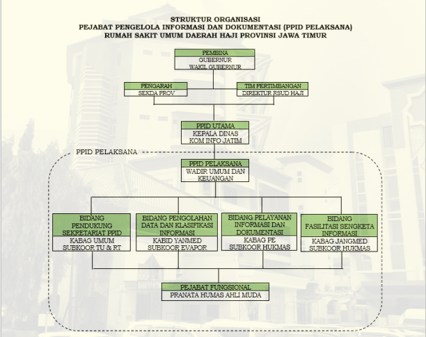 account holder image